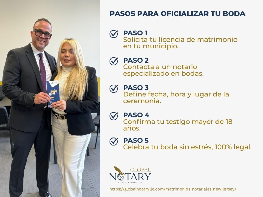 Hombre y mujer, matrimonios notariales en New Jersey